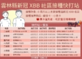 ▲雲林縣新冠XBB疫苗社區接種快打站一覽表。(圖/雲林縣政府提供)