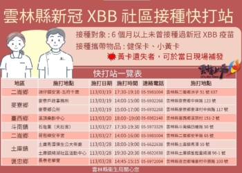 ▲雲林縣新冠XBB疫苗社區接種快打站一覽表。(圖/雲林縣政府提供)