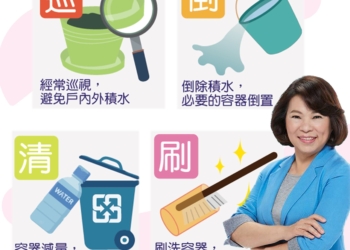▲嘉義市政府呼籲市民落實清刷倒巡防病媒蚊。(圖/嘉義市政府提供)