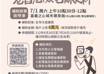 ▲嘉義市老舊電線更新說明會即將於近日舉辦，歡迎有興趣民眾報名參加。(圖/嘉義市政府提供)