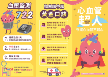 ▲嘉義市衛生局鼓勵民眾響應居家量血壓722原則，確保心血管疾病發生。(圖/嘉義市政府提供)