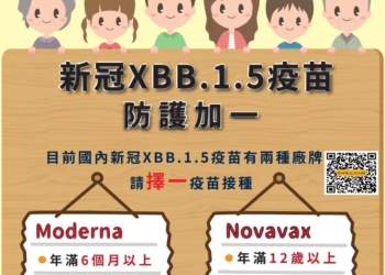 ▲疫情威脅不減！衛生局：儘早接種疫苗莫德納(年滿6個月以上)或Novavax(年12歲以上)，保護孩子安全！(圖/雲林縣政府提供)