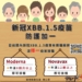 ▲疫情威脅不減！衛生局：儘早接種疫苗莫德納(年滿6個月以上)或Novavax(年12歲以上)，保護孩子安全！(圖/雲林縣政府提供)