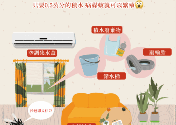 ▲防範登革熱等疫情出現，嘉義市政府積極宣導民眾一同落實孳生源清除作業。(圖/嘉義市政府提供)