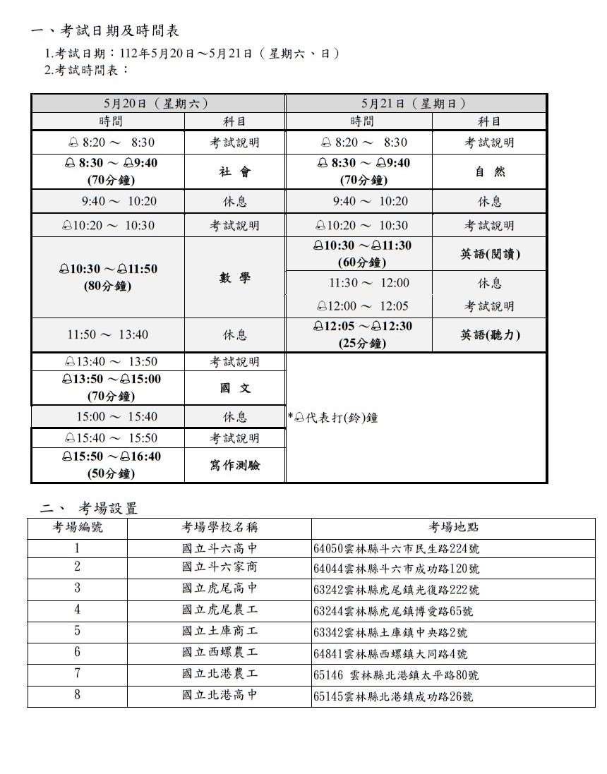 國中教育會考即將登場　祈福雲林學子創佳