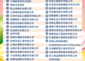▲嘉義縣113年首場大型徵才將於16日登場，有40多家廠商進駐。（圖/嘉義縣政府提供）