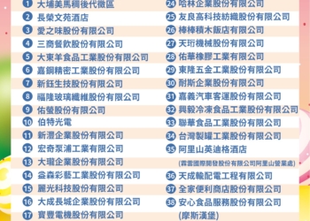 ▲嘉義縣113年首場大型徵才將於16日登場，有40多家廠商進駐。（圖/嘉義縣政府提供）