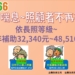 ▲嘉有喘息-照顧者不再孤單。（圖/嘉義縣政府提供）