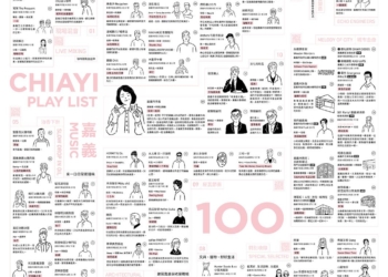 ▲嘉義市文化局精心製作城市百位MAP，帶您探索嘉義特色。(圖/嘉義市政府提供)