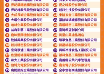 ▲嘉有好工作！嘉義縣現場徵才4月15日登場。(圖/嘉義縣政府提供)
