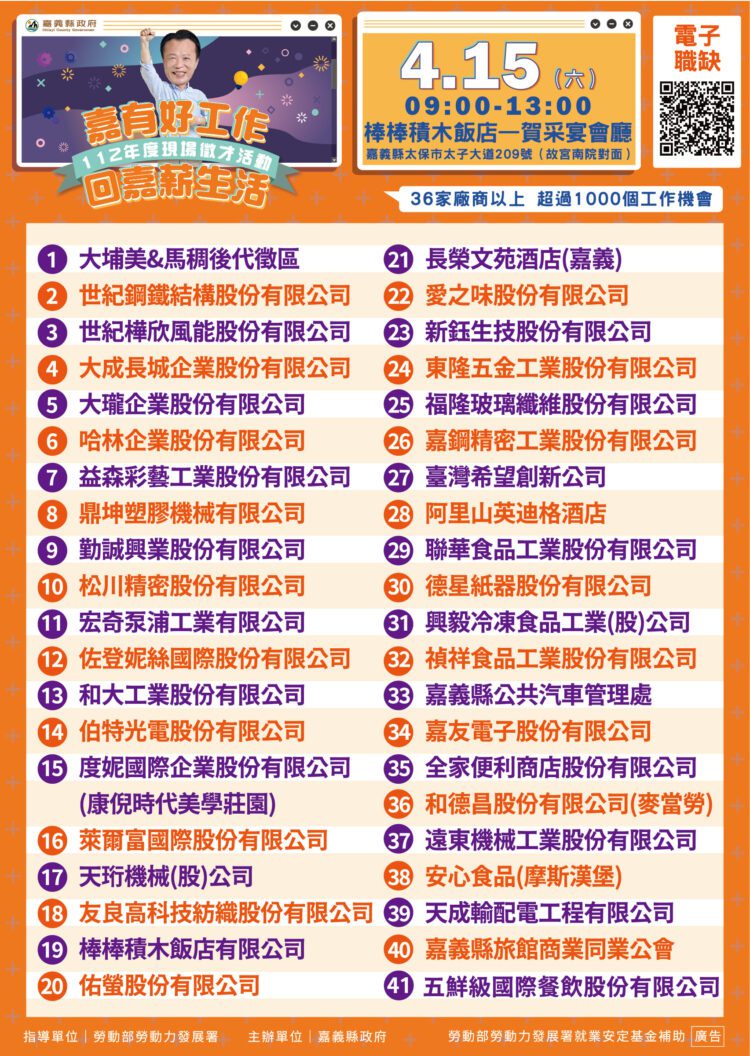 ▲嘉有好工作！嘉義縣現場徵才4月15日登場。(圖/嘉義縣政府提供)