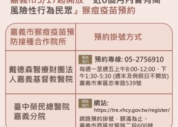 ▲嘉義市政府與「戴德森醫療財團法人嘉義基督教醫院」及「臺中榮民總醫院嘉義分院」合作提供市民朋友預約猴痘疫苗接種服務。(圖/嘉義市政府提供)