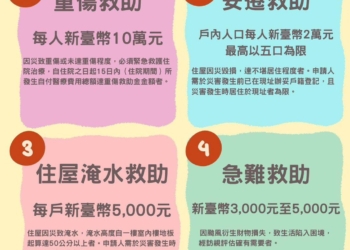 ▲嘉義市啟動災後救助機制，提供受災市民救助金申請服務 。(圖/嘉義市政府提供)