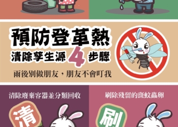 ▲日常生活恪守「巡、倒、清、刷」，將是最效的登革熱防治工作。(圖/嘉義市政府提供)