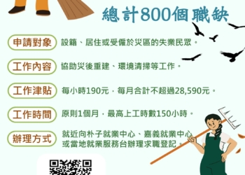 ▲嘉義縣釋出800個臨時職缺，支持災區居民就業。（圖/嘉義縣政府提供）