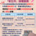▲鼓勵市民接種新冠XBB疫苗服務，強化抵抗力，嘉義市政府衛生局加開夜間門診服務。(圖/嘉義市政府提供)