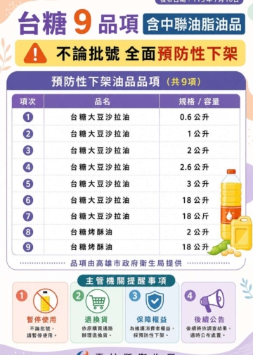 ▲需全面預防性下架之九款台糖大豆沙拉油與烤酥油之規格品項，並提供消費者暫停使用、退換貨管道等四項主管機關提醒事項。（圖/雲林縣政府提供）