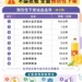 ▲需全面預防性下架之九款台糖大豆沙拉油與烤酥油之規格品項,並提供消費者暫停使用、退換貨管道等四項主管機關提醒事項。(圖/雲林縣政府提供)