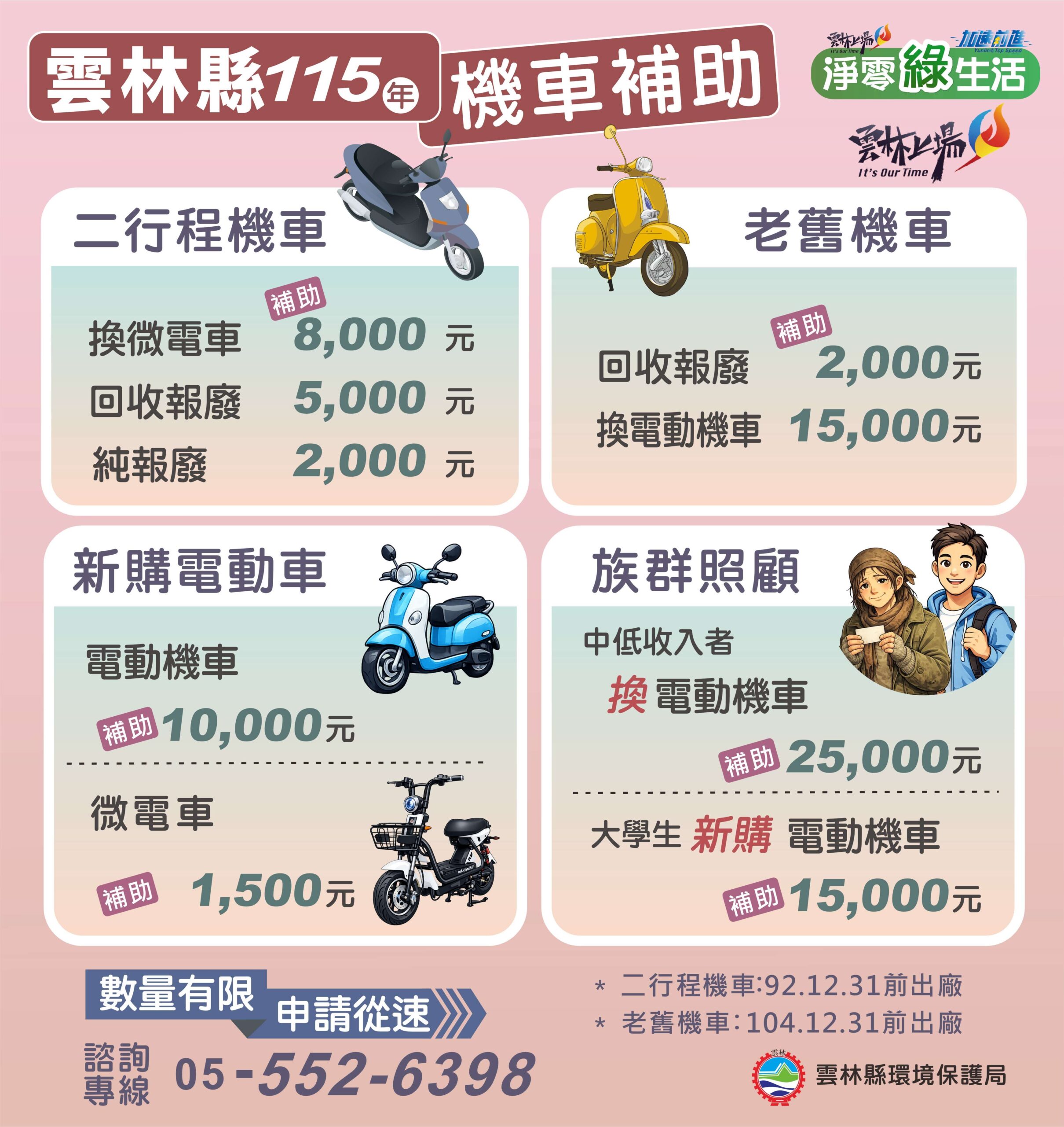 ▲雲林縣政府加速改善空氣品質,公告淘汰老舊機車及換、新購電動二輪車補助計畫。(圖/雲林縣政府提供)