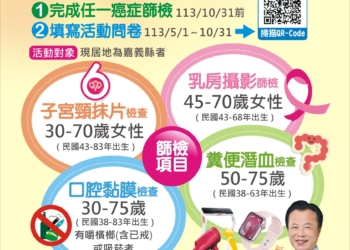 ▲嘉義縣舉辦癌症篩檢送好禮抽獎活動，歡迎民眾踴躍參加。（圖/嘉義縣政府提供）