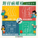 ▲防蚊措施、巡倒清刷不可少(圖/嘉義市政府提供)