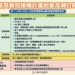 ▲嘉義市政府衛生局提醒市民朋友流感及新冠疫苗施打期程。(圖/嘉義市政府提供)