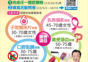 ▲揪全家篩檢顧健康，衛生局88節直播抽幸運得主。（圖/嘉義縣政府提供）