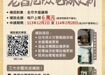 ▲114年度嘉義市木造建築老舊危險電線更新補助開始受理，歡迎資格符合民眾參與申請。（圖/嘉義市政府提供）