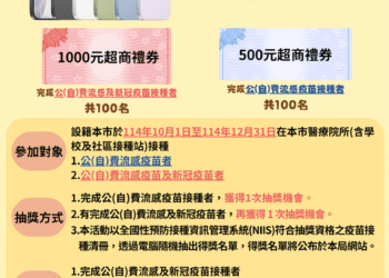 ▲嘉義市衛生局推出「打疫苗抽iPhone 17」活動即將於12月31日截止。(圖/嘉義市政府提供)