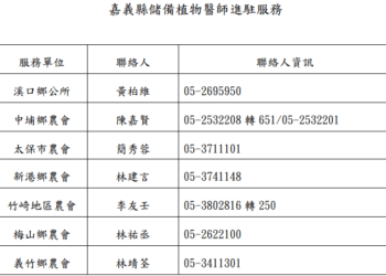 ▲嘉義縣儲備植物醫師進駐7鄉鎮服務農民。（圖/嘉義縣政府提供）