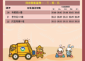 ▲因應市民朋友回收物數量增多，嘉義市政府規畫試辦每周4日執行任務，更多相關資訊歡迎上嘉義市政府環境保護局查詢。(圖/嘉義市政府提供)