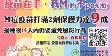 ▲M痘疫苗接種彩虹小卡。(圖/嘉義市政府提供)
