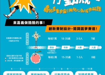 ▲第六屆有事青年行動競賽開放徵件中。(圖/嘉義市政府提供)