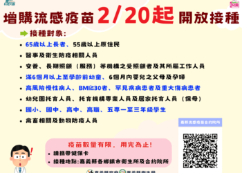 ▲嘉義縣獲2040劑公費流感疫苗，20日起11類族群開打。（圖/嘉義縣政府提供）