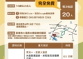 ▲大溪厝水環境教育園區「悠遊大溪厝-米農篇」活動開放報名中 。(圖/嘉義市政府提供)