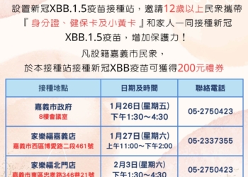 ▲嘉義市政府為防堵新冠肺炎疫情升溫，呼籲民眾踴躍接種新冠XBB疫苗，保護你我健康。(圖/嘉義市政府提供)