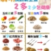 ▲吃潤餅建議掌握「2多2少」原則，兼顧美味與健康。（圖/嘉義縣政府提供）