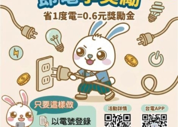 ▲嘉義市環保局提醒市民朋友，有效節能不僅可避免荷包失血，更可獲得獎勵金。(圖/嘉義市政府提供)