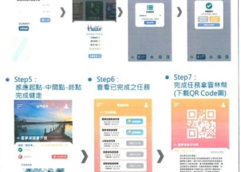 ▲雲林健康步道系統 操作步驟。(圖/雲林縣政府提供)