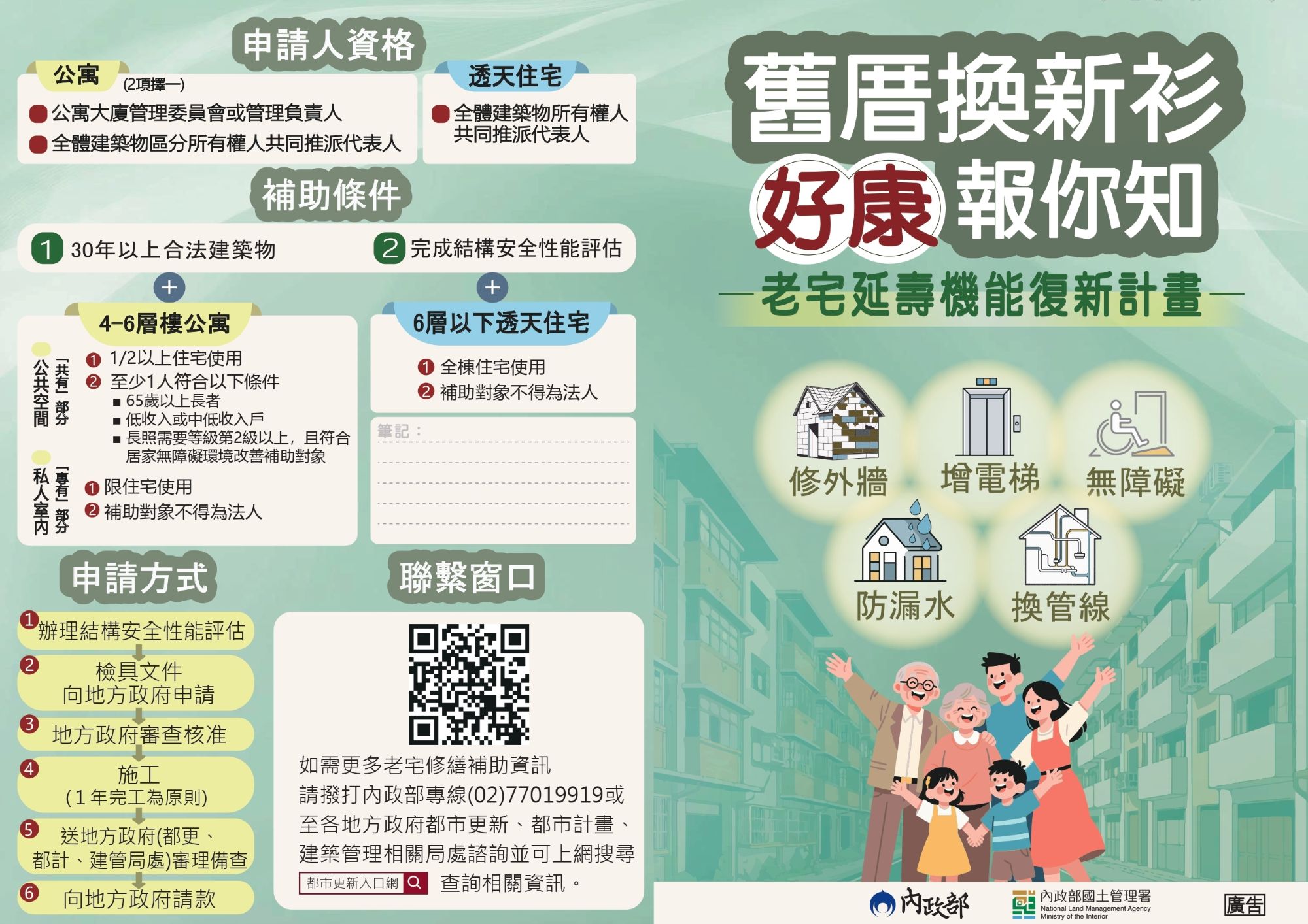 ▲「老宅延壽機能復新計畫」申請資格及條件相關簡介文宣。(圖/嘉義市政府提供)