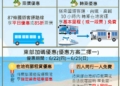 ▲對於即將到來的端午連假，交通部公路總局推出限定客運優惠，鼓勵民眾多多運用公共運輸來緩解車潮。(圖/嘉義市政府提供)