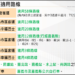 ▲嘉義縣通勤月票適用範圍。(圖/嘉義縣政府提供)