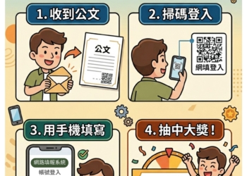 ▲嘉義市政府將於4月10日正式展開114年農林漁牧業普查。(圖/嘉義市政府提供)