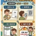 ▲嘉義市政府將於4月10日正式展開114年農林漁牧業普查。(圖/嘉義市政府提供)