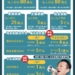 ▲嘉義縣政府加碼補助凱米颱風受災戶。（圖/嘉義縣政府提供）
