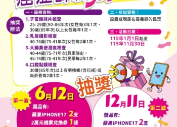 ▲嘉義縣推出六大癌症篩檢抽好禮活動。(圖/嘉義縣政府提供)