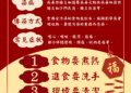 ▲落實「腸道健康5保庇」，降低病毒傳播風險。（圖/嘉義縣政府提供）