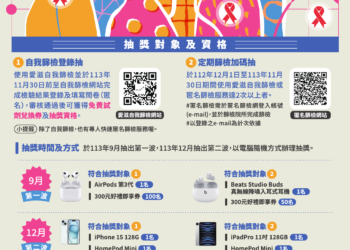 ▲為鼓勵民眾多利用愛滋自我篩檢及匿名篩檢，推出「及時愛自己，愛篩抽好禮」活動。（圖/嘉義縣政府提供）