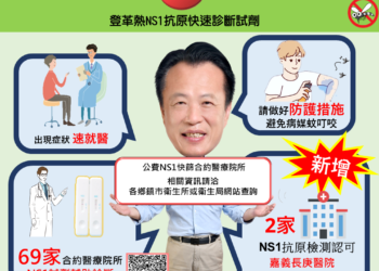 ▲縣長翁章梁呼籲民眾善用公費NS1快篩合約院所，早期發現防止疫情擴散。(圖/嘉義縣政府提供)