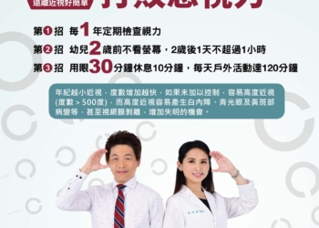 ▲嘉義市衛生局即日起至8月31日止，為嘉義市大班幼兒免費視力檢查。(圖/嘉義市政府提供)